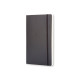 Записная книжка Moleskine Classic Soft , черный Записная книжка Moleskine Classic Soft , черный